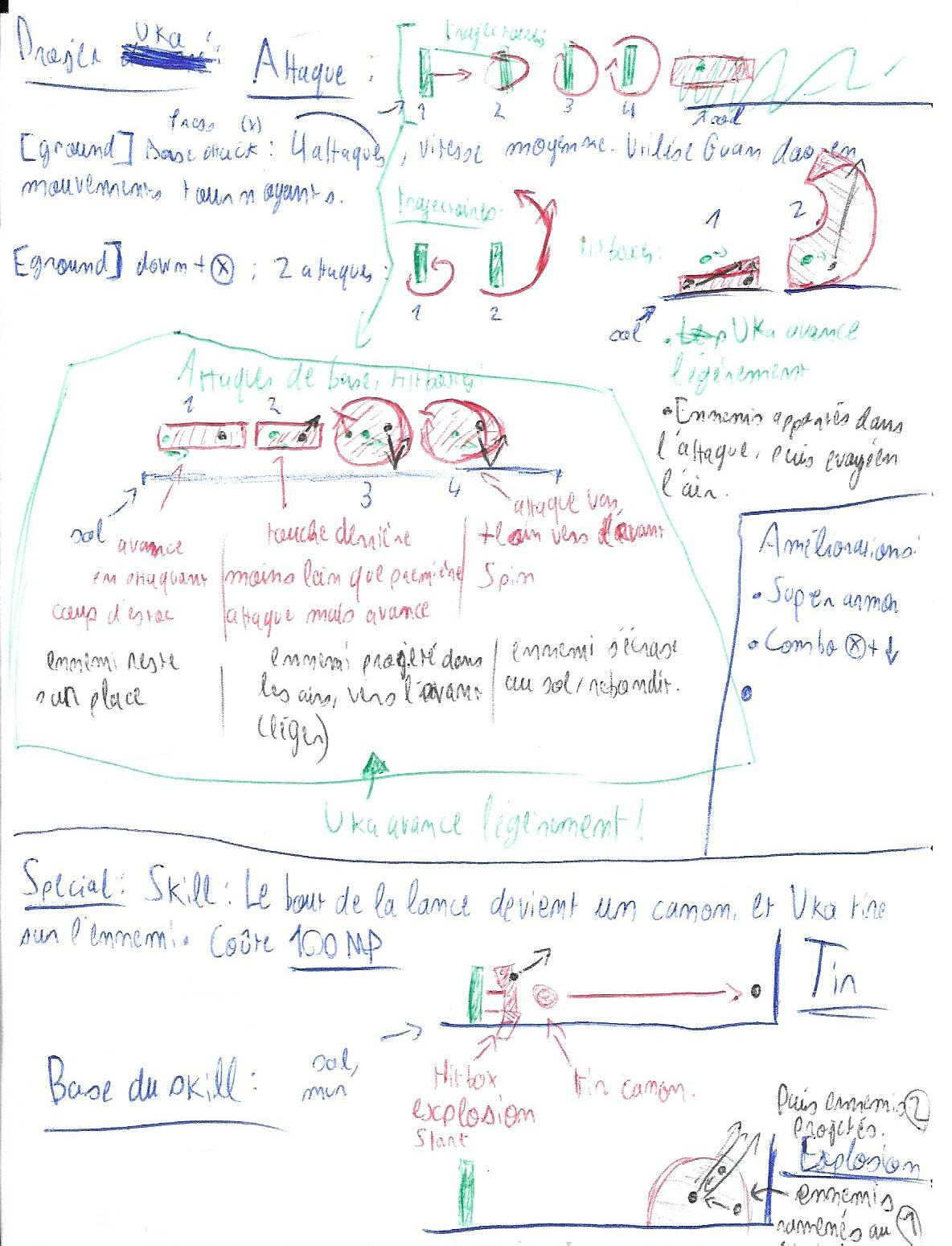 Schémas attaque base + Skill